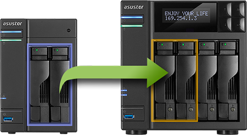 Seamless system migration