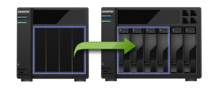 Convenient system migration