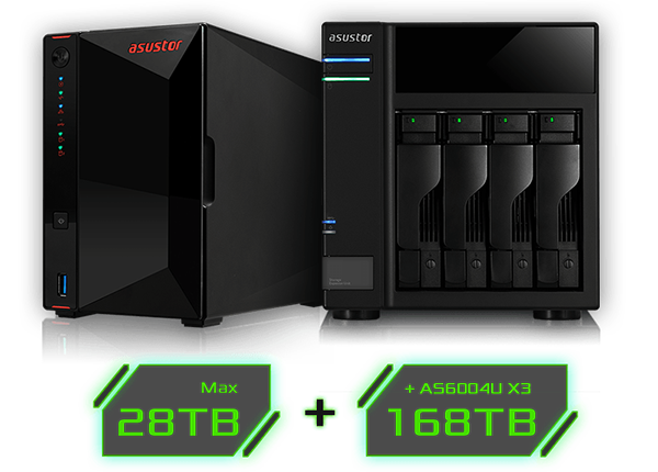 ASUSTOR AS5202T | NASCloudWorks.com