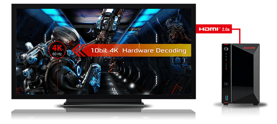 Overwhelming 4K HDR Experience