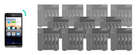 Stay in sync with your NAS